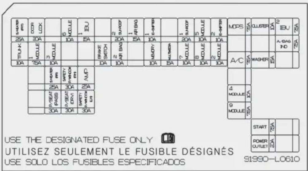 HYUNDAI Sonata (2021) - i Information - 1