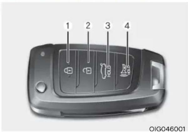 1 2 3 4 OIG046001