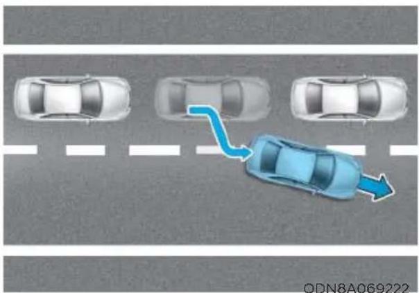 HYUNDAI Sonata (2021) - Limitations of the System - 7