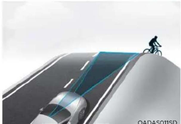 HYUNDAI Sonata (2021) - Detecting vehicle, pedestrian and cyclist - 8