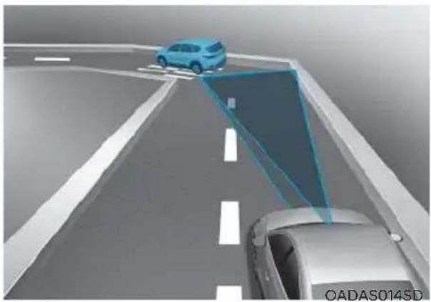 HYUNDAI Sonata (2021) - Detecting vehicle, pedestrian and cyclist - 1