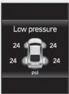 Low pressure 24 24 24 24 psi