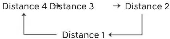 HYUNDAI Sonata (2021) - To set Vehicle-to-Vehicle Distance - 2