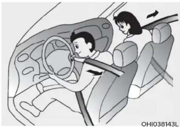 HYUNDAI Sonata (2021) - WARNING - 1