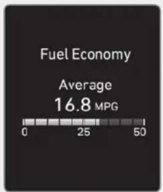 Fuel Economy Average 16.8 MPG
