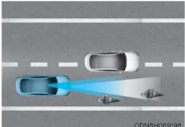 HYUNDAI Sonata (2021) - Limitations of the System - 5