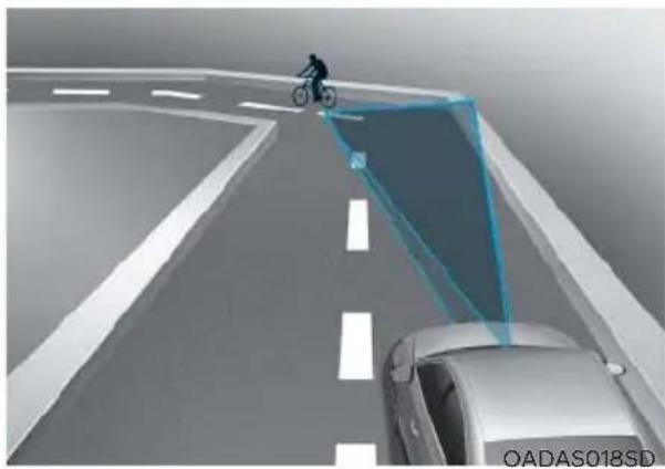 HYUNDAI Sonata (2021) - Detecting vehicle, pedestrian and cyclist - 3