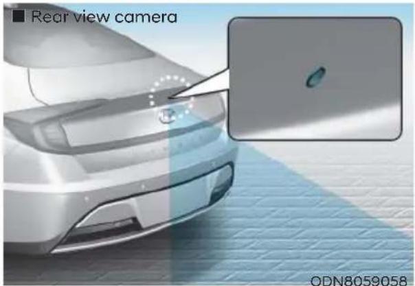 ■ Rear view camera ODN8059058