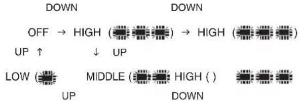 HYUNDAI Sonata (2021) - NOTICE - 5