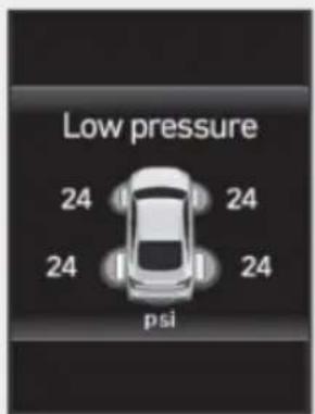 Low pressure 24 24 24 24 psi
