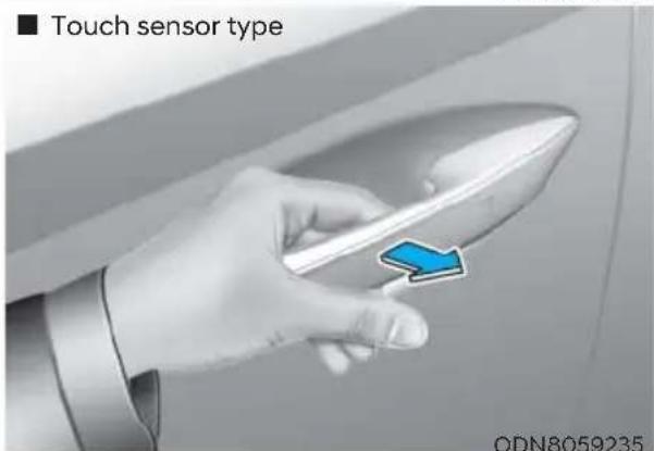 ■ Touch sensor type ODN8059235