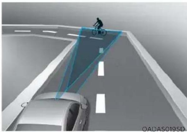 HYUNDAI Sonata (2021) - Detecting vehicle, pedestrian and cyclist - 6
