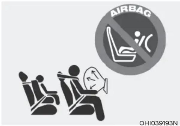 AIRBAG OHIO39193N