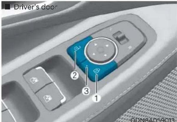 Driver's door ① ② ③ ODN8A059013