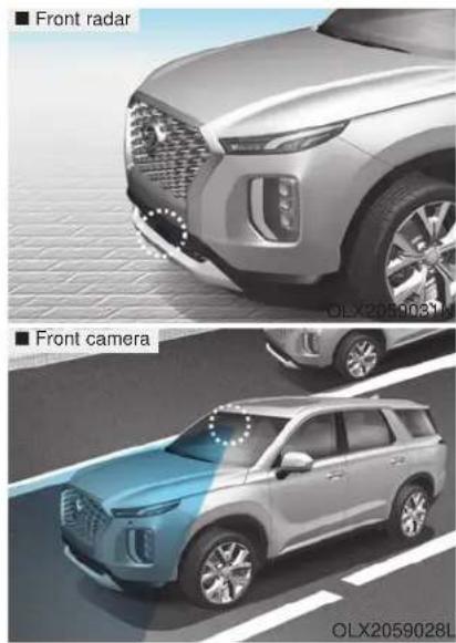 ■ Front radar ■ Front camera OLX205908L OLX2059028L