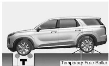 HYUNDAI Palisade (2020) - Dynamometer testing - 1
