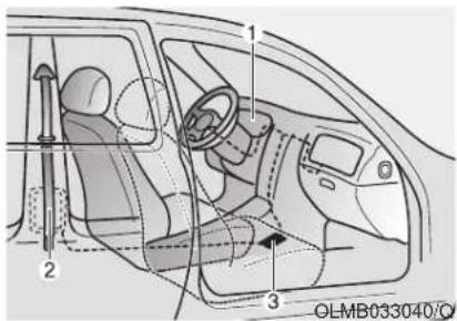 1 2 3 OLMB033040/0