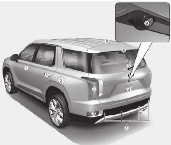 Technical diagram of a car rearview with numbered components and a close-up inset showing the handle mechanism.