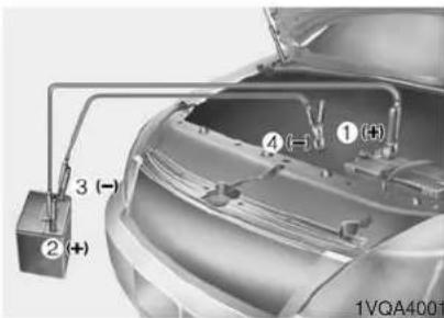 3 (-) 2 (+) 4 (-) 1 (+) 1VQA4001