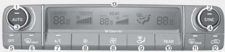 AUTO 3 OFF 5 6 7 8 8 9 10 11 12 13 AUTO REAR AUTO LACR 88.8 88.8 88.8 CleanAir REAR SYNC 4