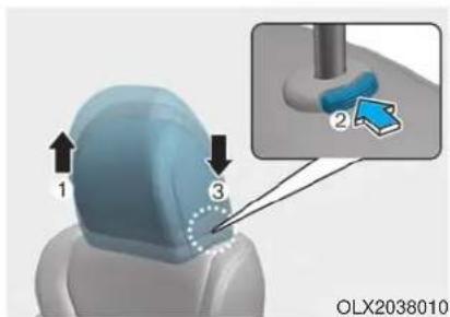 1 2 3 OLX2038010
