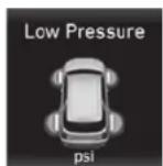 HYUNDAI Palisade (2020) - Low Tire Pressure Telltale - 1