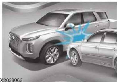 HYUNDAI Palisade (2020) - Side and curtain air bags - 3