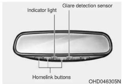Indicator light Glare detection sensor Homelink buttons OHD046305N