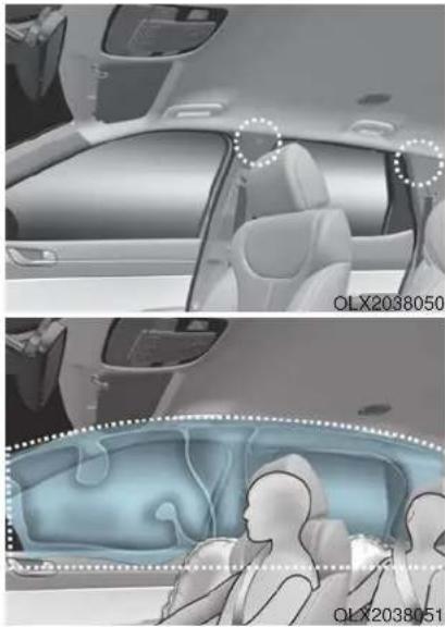 HYUNDAI Palisade (2020) - Curtain air bags - 1