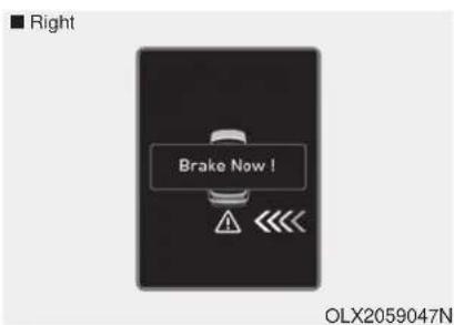 ■ Right Brake Now ! OLX2059047N