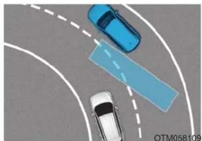 HYUNDAI Palisade (2020) - Limitations of the System - 1