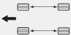 HYUNDAI Palisade (2020) - Tire Rotation - 2