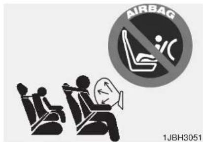 AIRBAG 1JBH3051