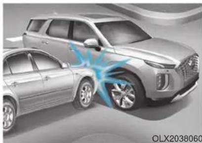 HYUNDAI Palisade (2020) - Front air bags - 1