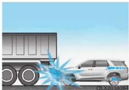 HYUNDAI Palisade (2020) - Side and curtain air bags - 5
