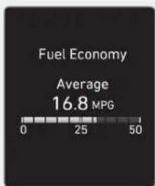 Fuel Economy Average 16.8 MPG