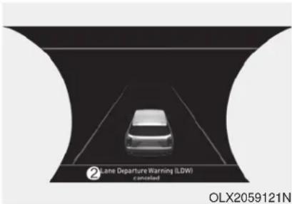 ②Lane Departure Warning (LDW) cancelled OLX2059121N
