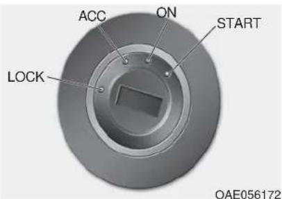 ACC ON START LOCK OAE056172