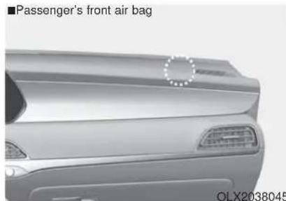 HYUNDAI Palisade (2020) - Driver's and passenger's front air bags - 2