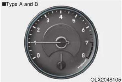 Type A and B OLX2048105
