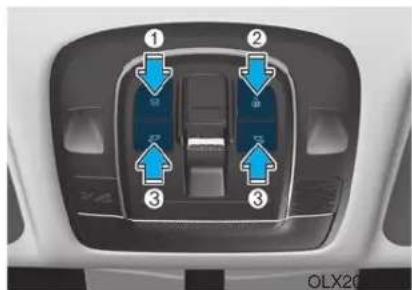 ① ② ③ ③ OLX20