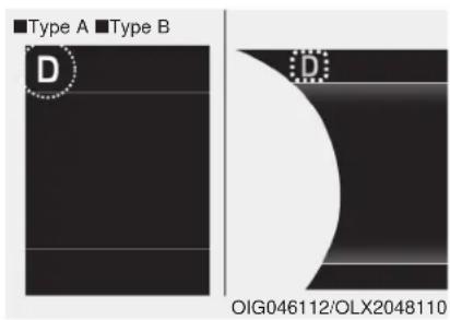 Type A Type B D OIG046112/OLX2048110