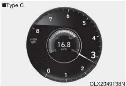 Type C 16.8 4 3 0 1 2 7 8 x1000 TFS OLX2049138N