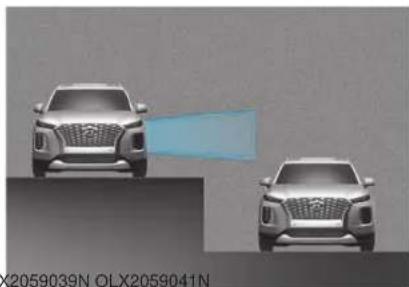 HYUNDAI Palisade (2020) - Limitations of the System - 5