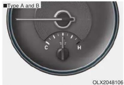 Type A and B C H OLX2048106