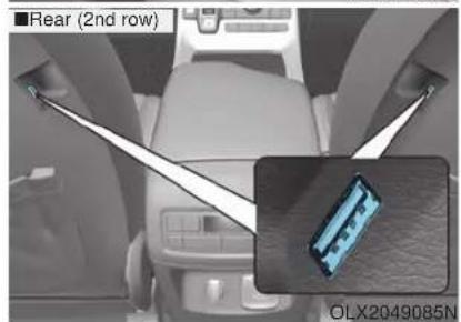 HYUNDAI Palisade (2020) - USB Charger (if equipped) - 4