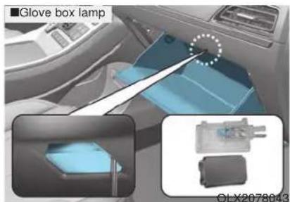 Glove box lamp OLX2078043