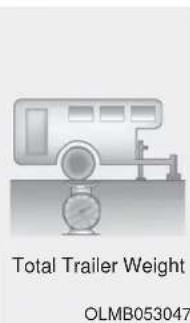 Total Trailer Weight OLMB053047