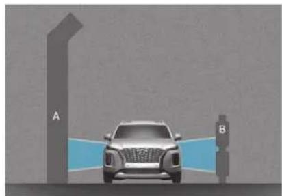 HYUNDAI Palisade (2020) - Limitations of the System - 6