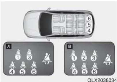 A B OLX2038034